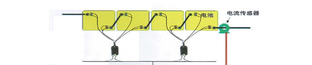 二合一智能參數(shù)傳感器監(jiān)測方式