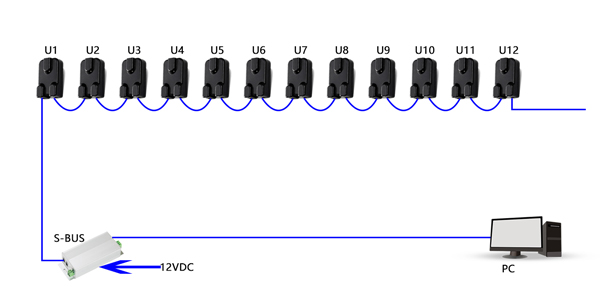 機(jī)房蓄電池在線監(jiān)測系統(tǒng)結(jié)構(gòu)圖